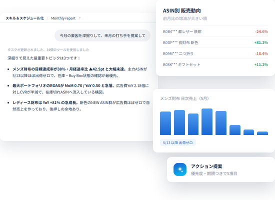 分析｜示唆出しと戦略立案までAIエージェントに