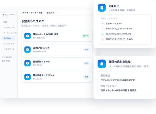 定期タスクの自動化｜業務手順を登録し、スケジュール実行