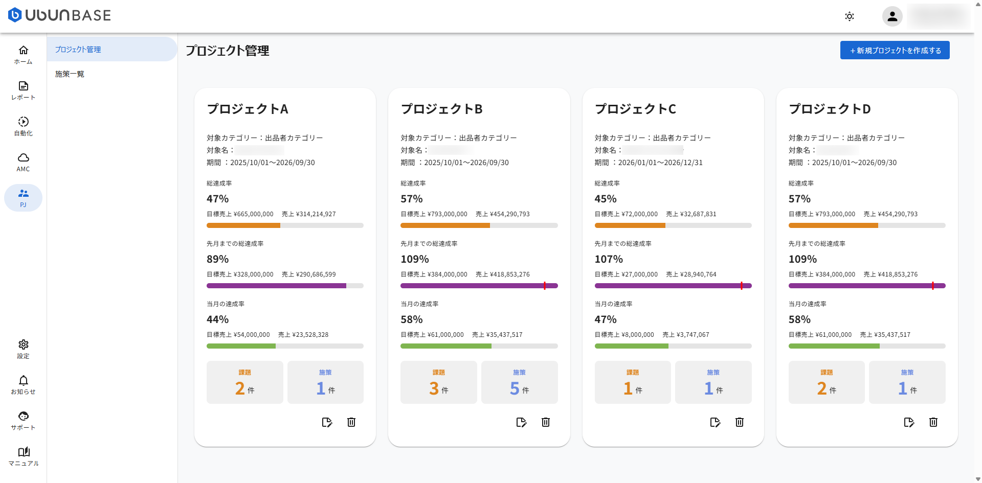 Ubun BASE プロジェクト管理画面：複数プロジェクトの達成率をカード形式で一覧表示